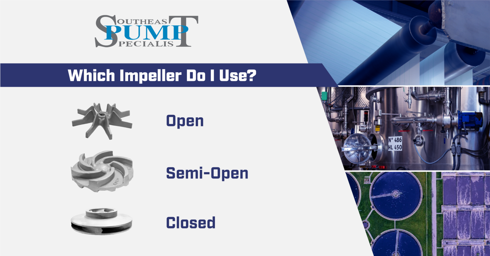 This image show the title of the post and the 3 different types of centrifugal pump impellers.